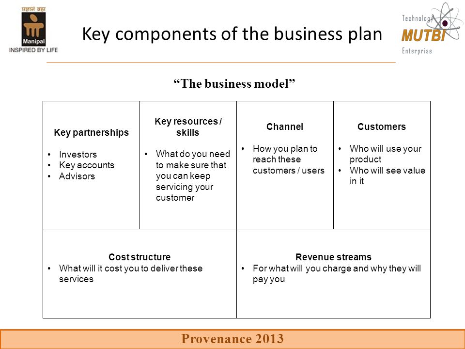 Business Management Plan Sample